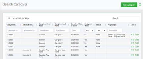 "Search Caregiver" grid